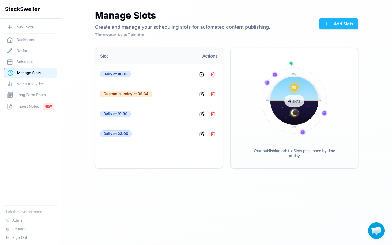 Manage Slots page showing slots list and publishing orbit visualization